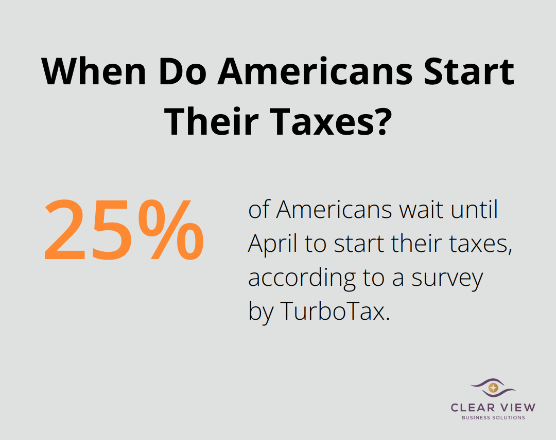 When Do Americans Start Their Taxes?