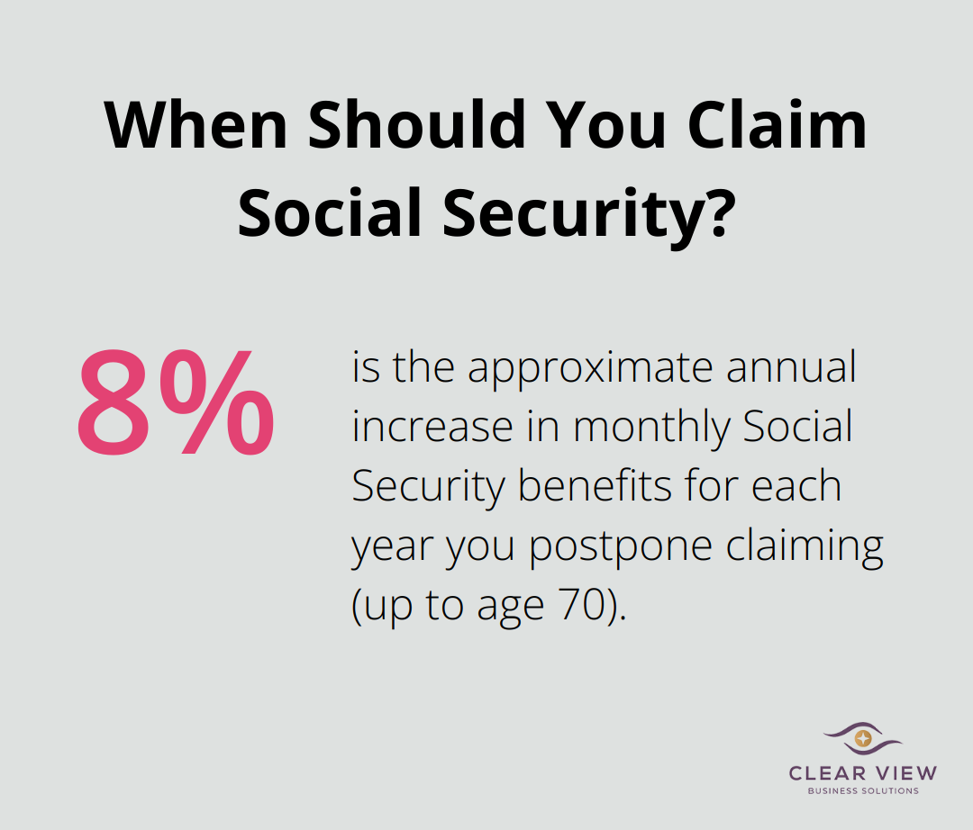 When Should You Claim Social Security?