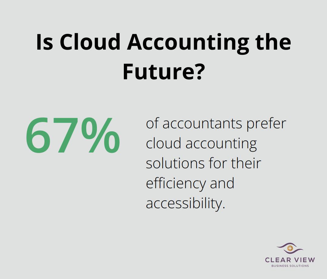 Infographic: Is Cloud Accounting the Future? - outsourced financial management services
