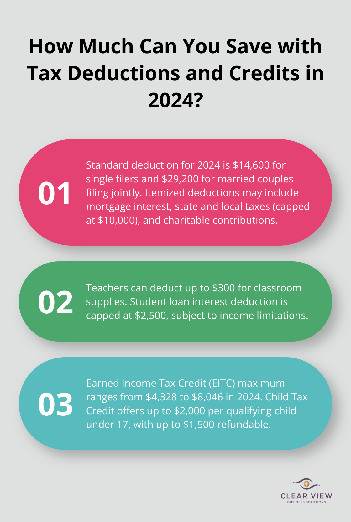 Infographic: How Much Can You Save with Tax Deductions and Credits in 2024? - tax planning tips for salaried employees