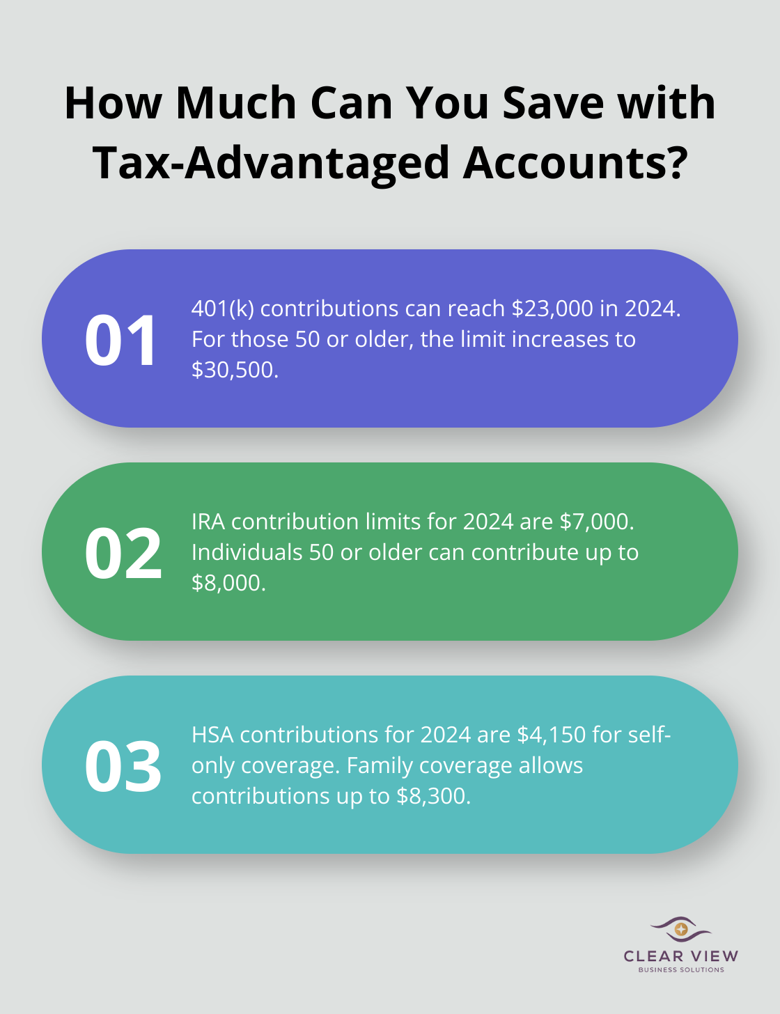 Infographic: How Much Can You Save with Tax-Advantaged Accounts? - tips for tax planning
