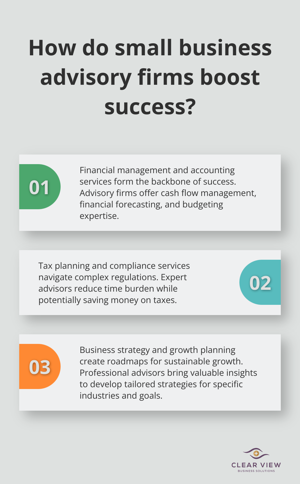 Infographic: How do small business advisory firms boost success?