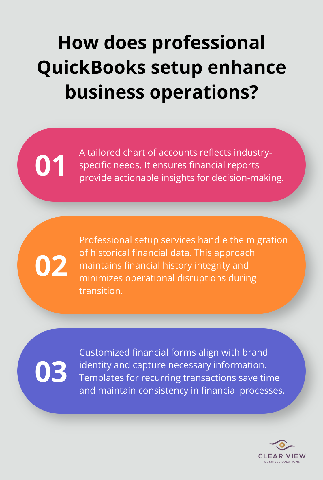 Infographic: How does professional QuickBooks setup enhance business operations? - quickbooks setup service