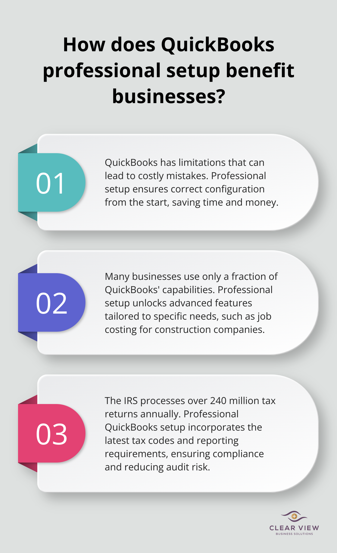 Infographic: How does QuickBooks professional setup benefit businesses?