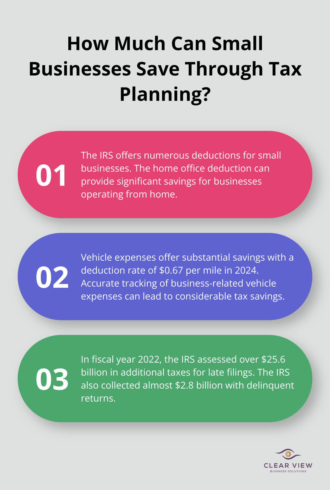 Infographic: How Much Can Small Businesses Save Through Tax Planning?