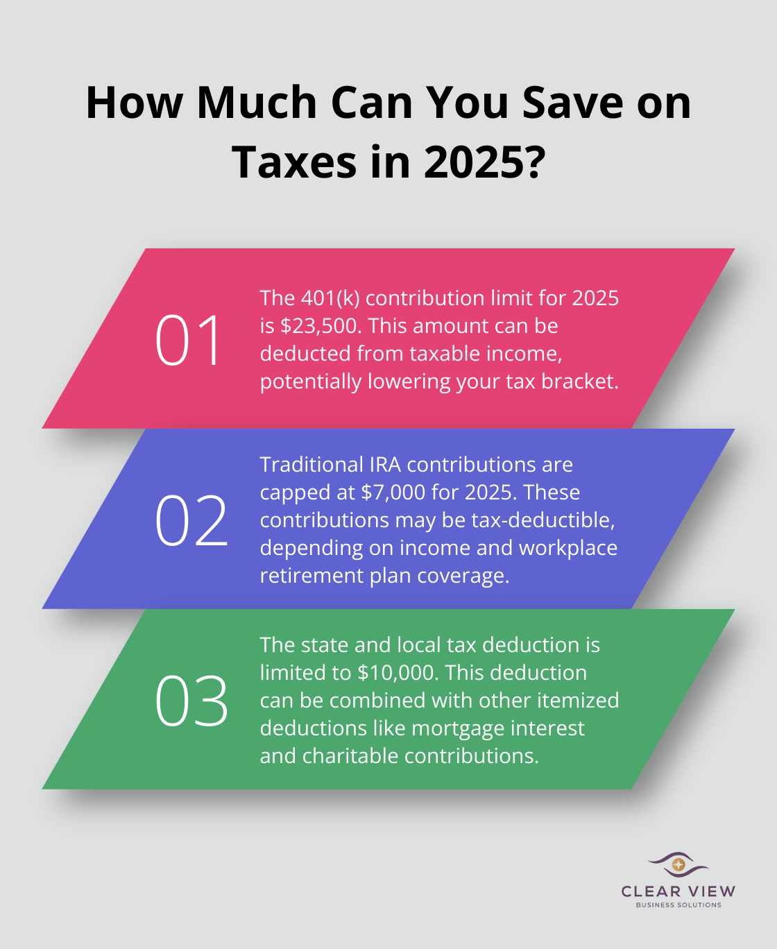Infographic: How Much Can You Save on Taxes in 2025?
