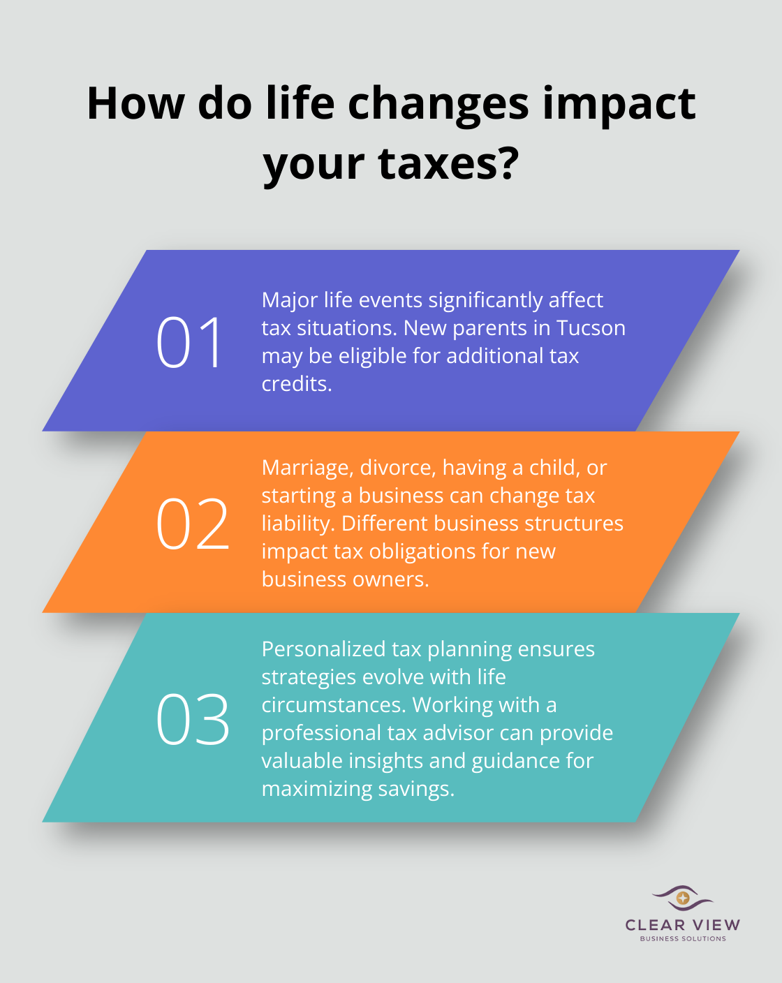 Infographic: How do life changes impact your taxes? - tax planning and strategy