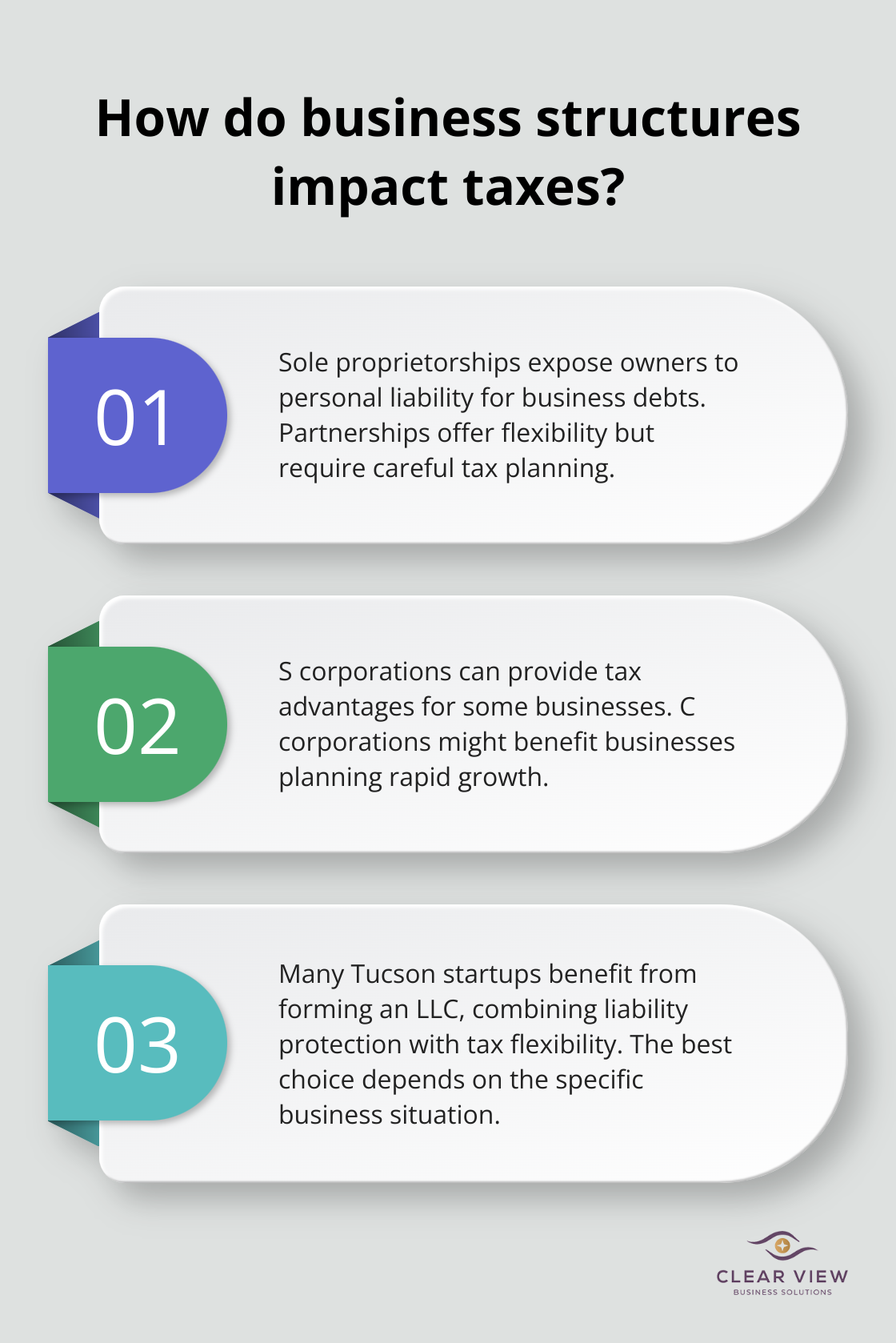 Infographic: How do business structures impact taxes?