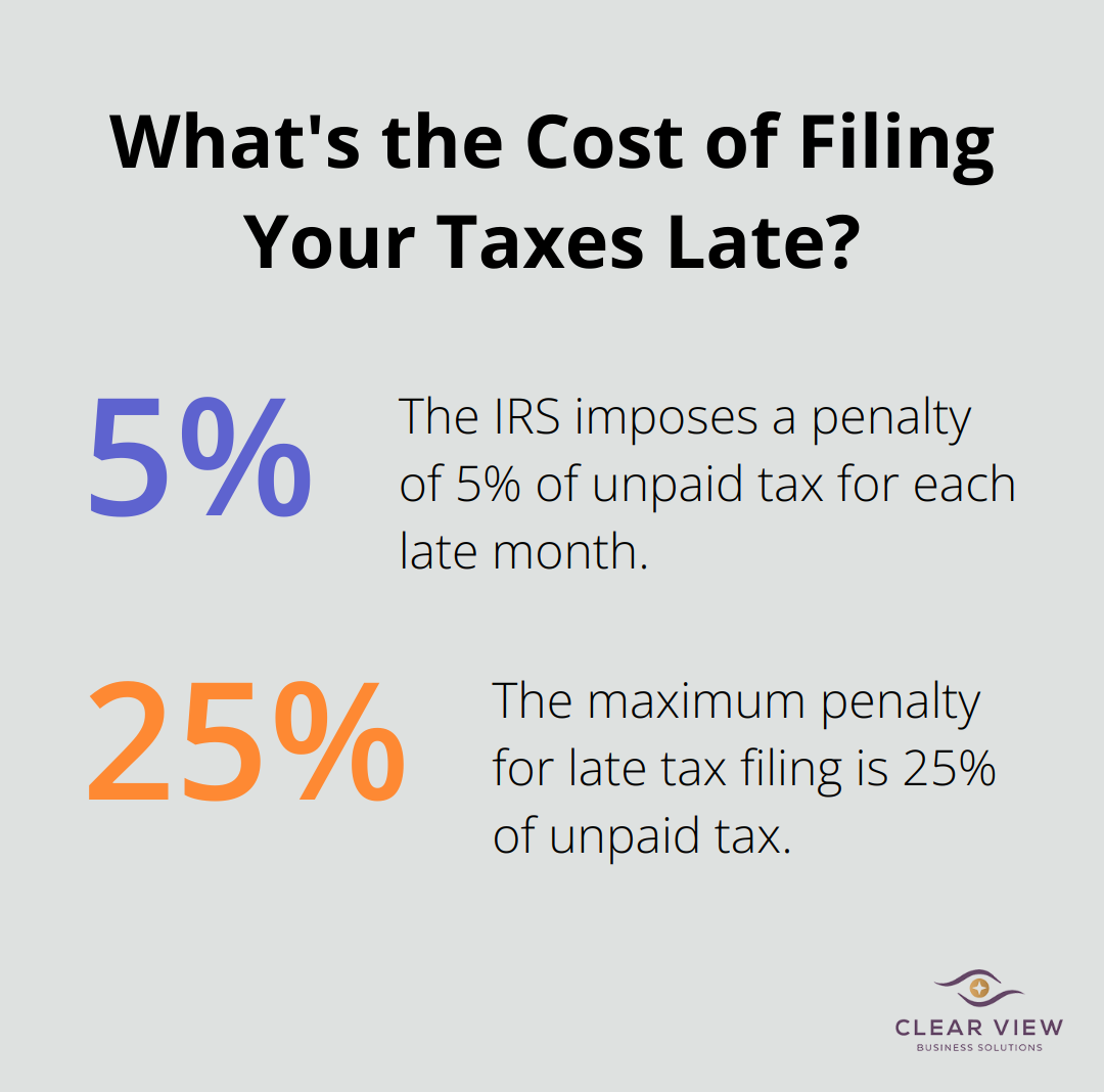 Infographic: What's the Cost of Filing Your Taxes Late? - business owner tax planning