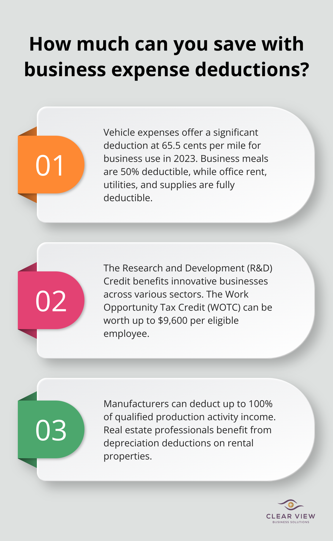 Infographic: How much can you save with business expense deductions? - business owner tax planning