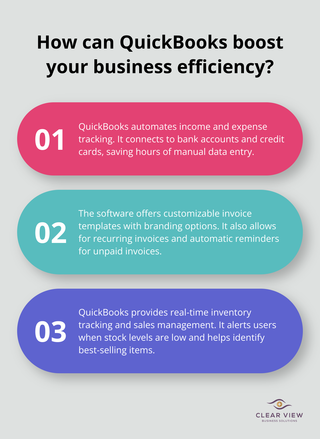 Infographic: How can QuickBooks boost your business efficiency?