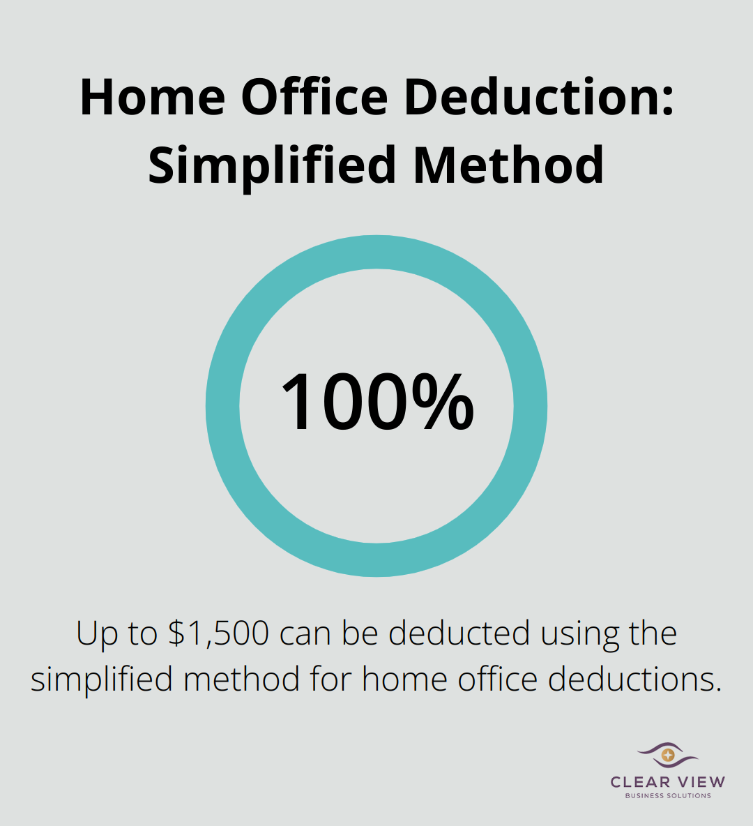 Home office deduction: $5 per square foot, up to 300 square feet, for a maximum deduction of $1,500 - tax planning small business