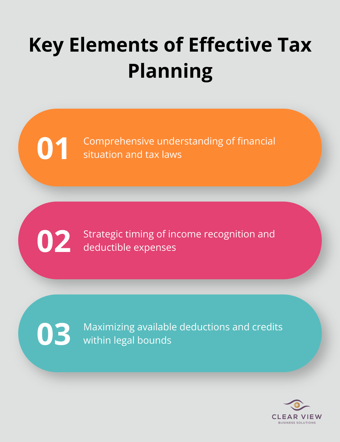 Infographic showing three key elements of effective tax planning: comprehensive understanding, timing considerations, and maximizing deductions and credits. - tax planning and optimization