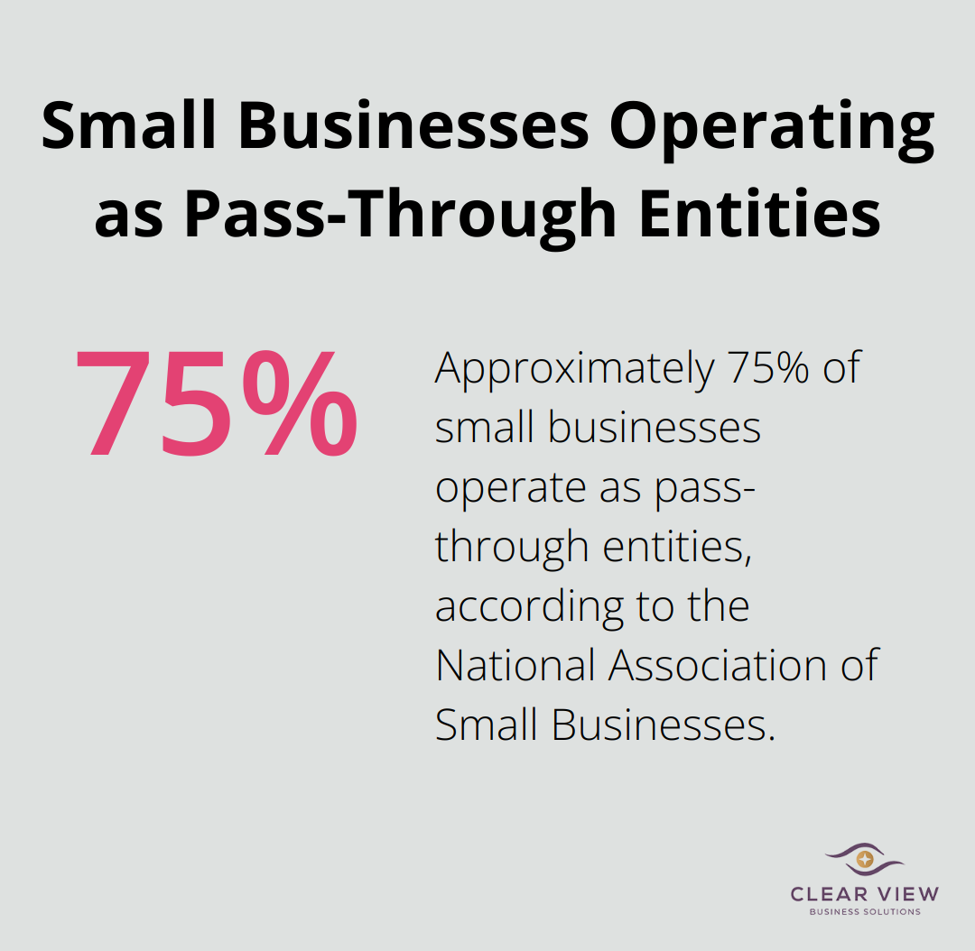 Infographic showing that 75% of small businesses operate as pass-through entities - tax planning strategies for businesses