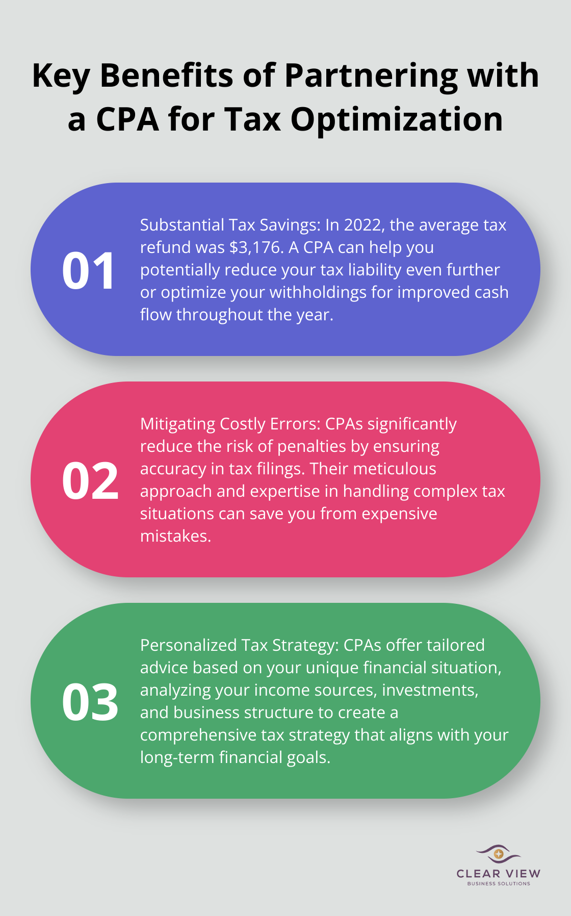 Ordered list chart showing three key benefits of partnering with a CPA for tax optimization - tax compliance and planning cpa