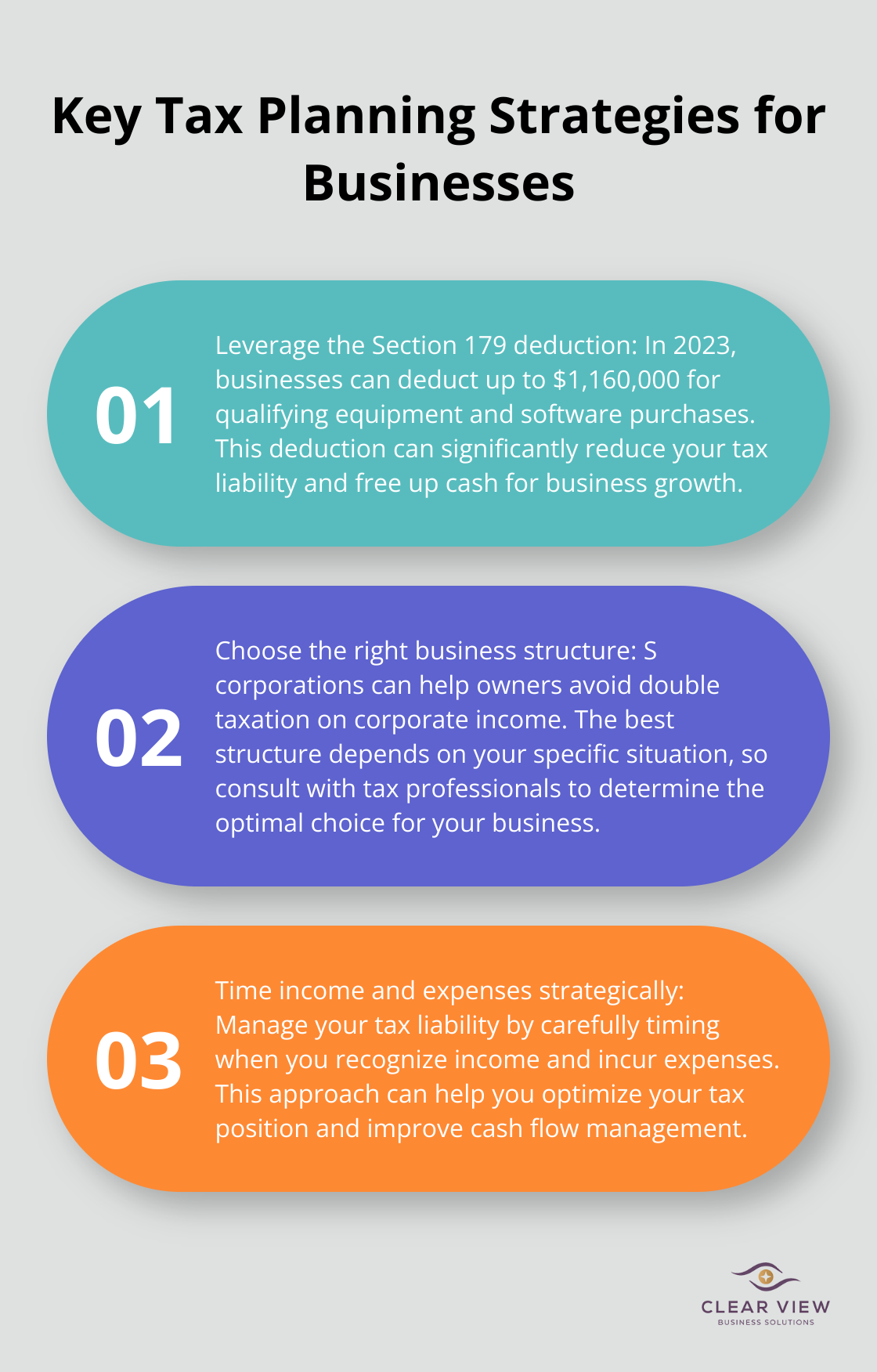 Ordered list chart showing three key tax planning strategies: Section 179 deduction, choosing the right business structure, and strategic timing of income and expenses. - tax planning strategies for businesses