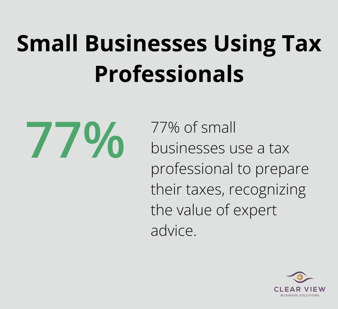 Infographic showing 77% of small businesses use a tax professional to prepare their taxes