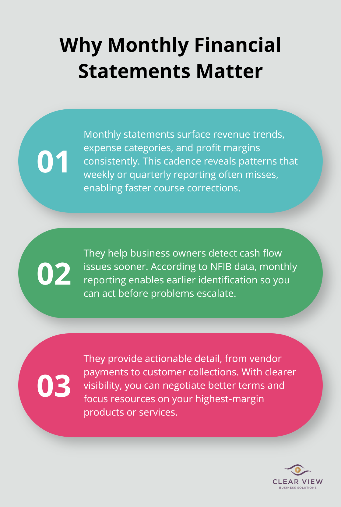 Three reasons monthly statements strengthen small business finances - bookkeeping services