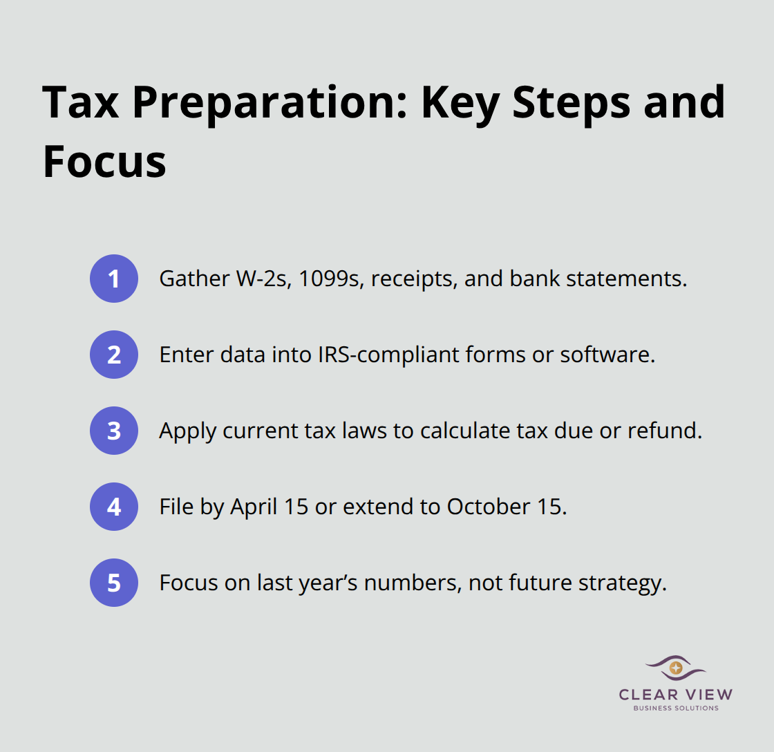 Key tasks and timelines in the annual tax preparation process - tax planning vs tax preparation