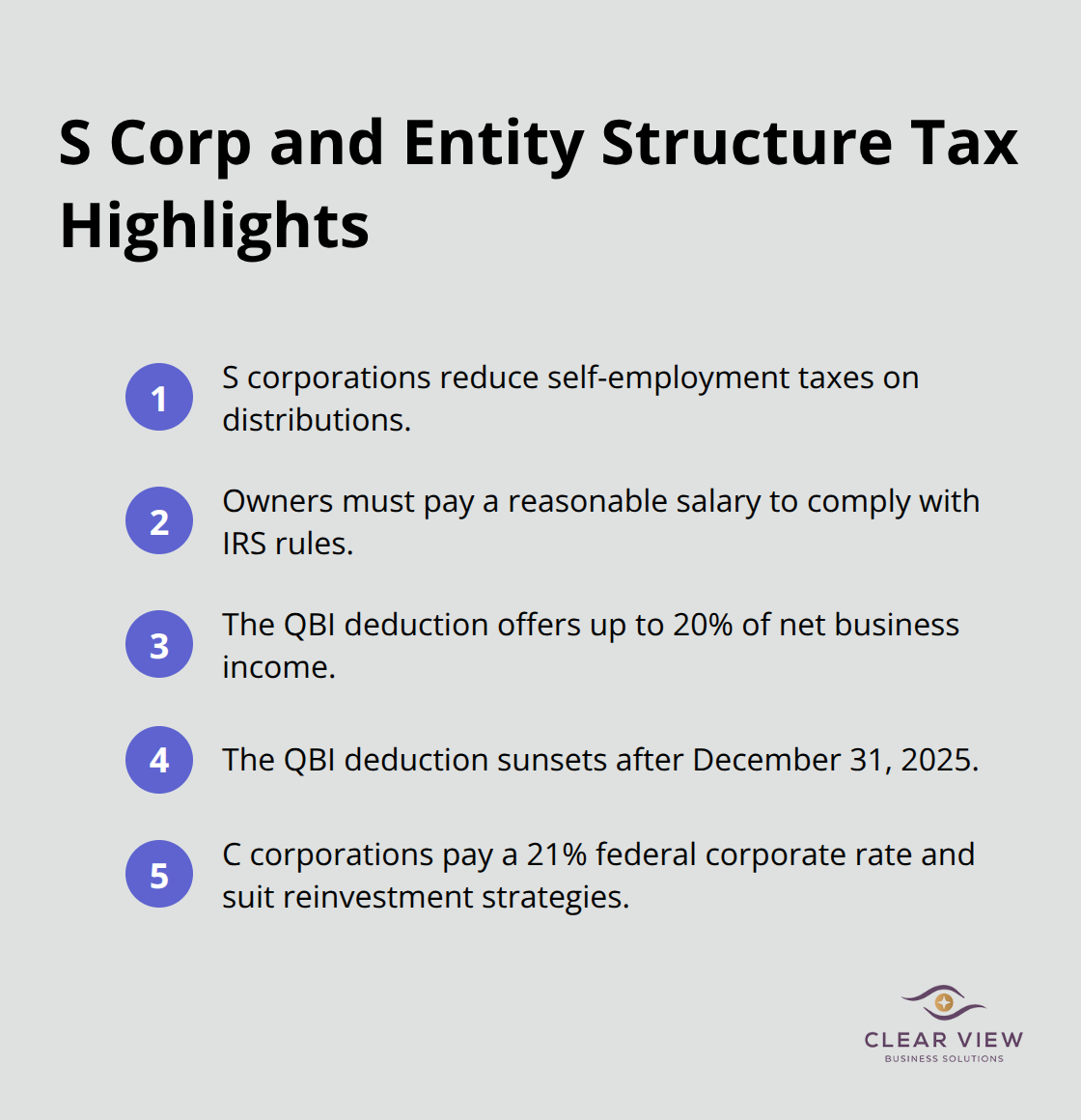 Key entity structure tax points for U.S. small businesses - business tax planning