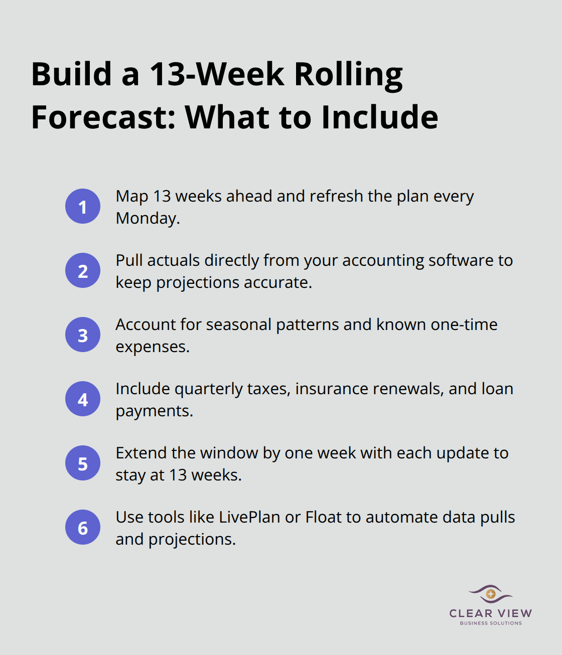 Key components to include in a 13-week rolling cash flow forecast for U.S. small businesses.
