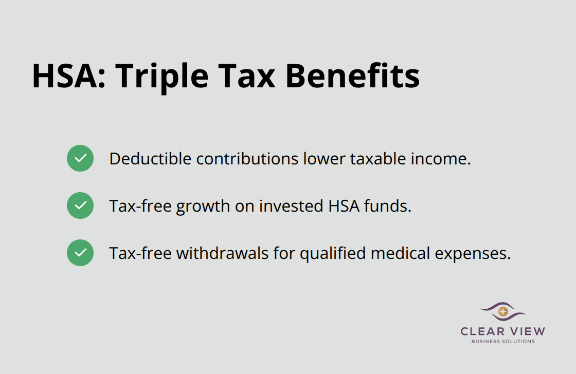 Checklist showing the three tax advantages of Health Savings Accounts for U.S. taxpayers.