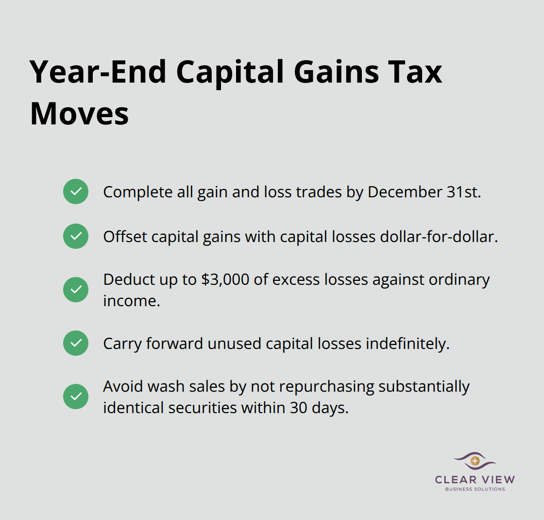 Checklist summarizing key capital gains and loss harvesting actions by December 31st - year-end tax planning strategies