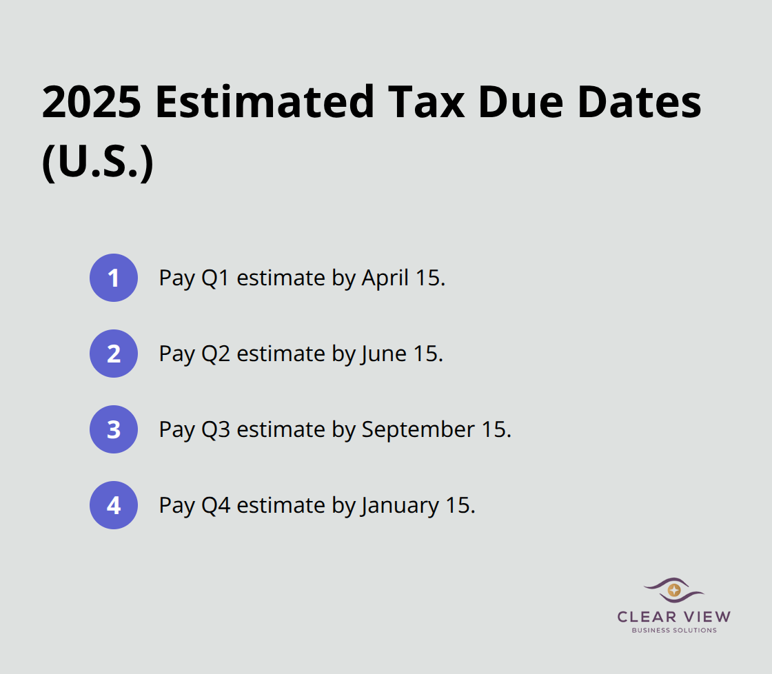 Compact list of the four quarterly estimated tax due dates for U.S. taxpayers. - business tax strategies
