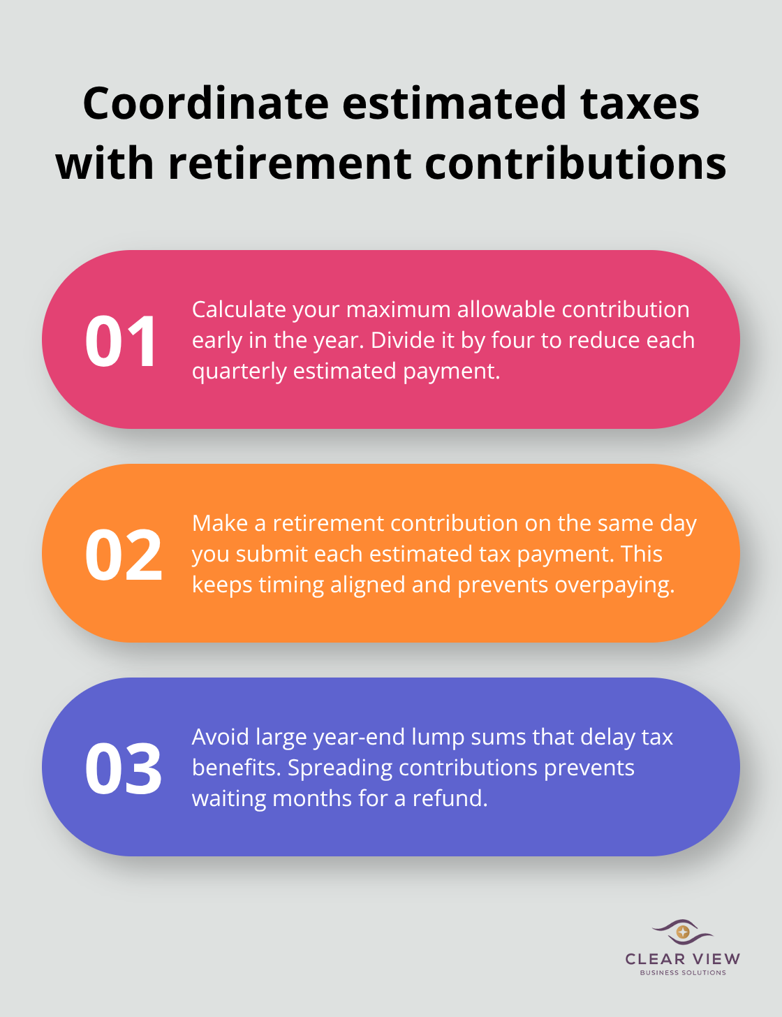 Three-step guide to syncing retirement contributions with quarterly estimated tax payments - retirement planning for self-employed individuals