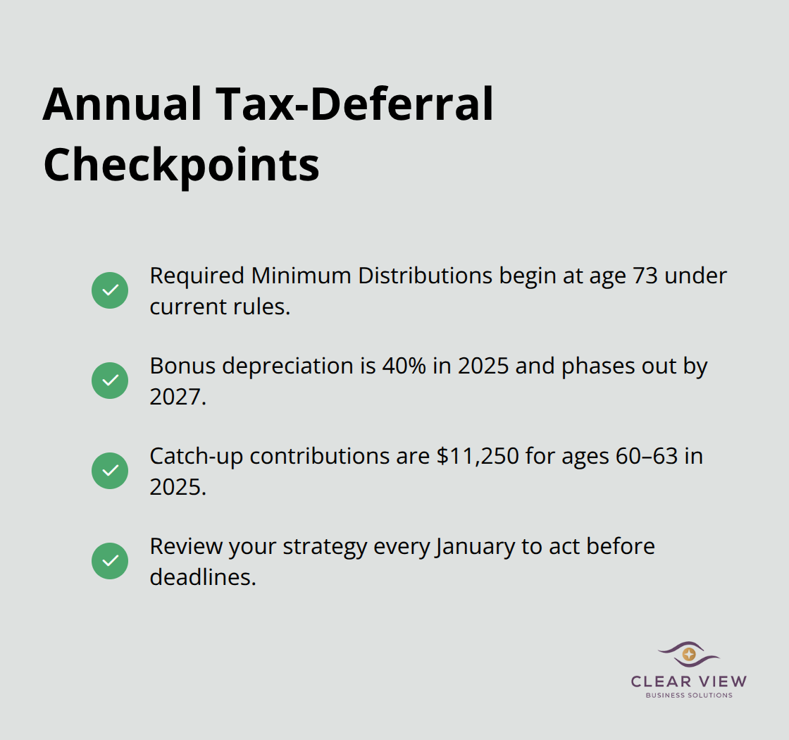 Checklist of key tax-deferral thresholds and timing reminders