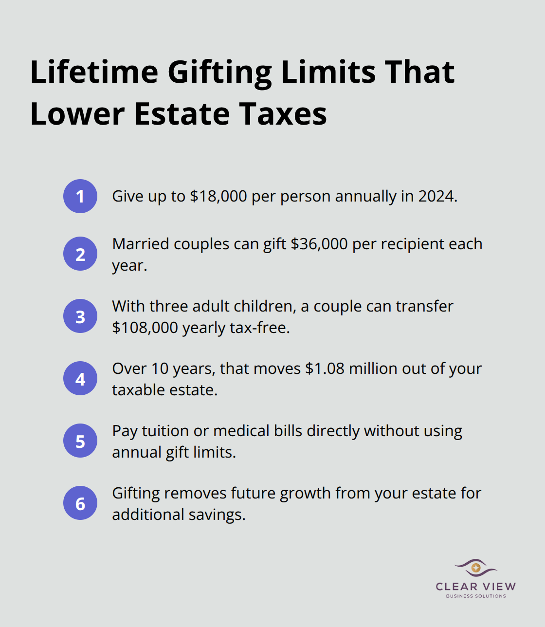 Compact list of key annual gifting limits and multi-year estate reduction strategies for retirees. - tax planning strategies for retirees