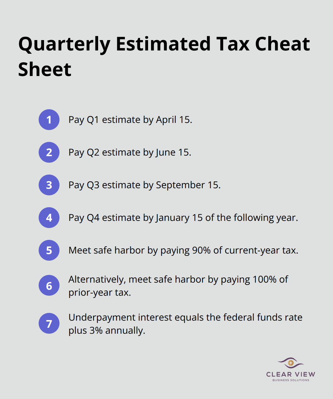 Compact list of IRS quarterly estimated tax due dates and safe harbor rules