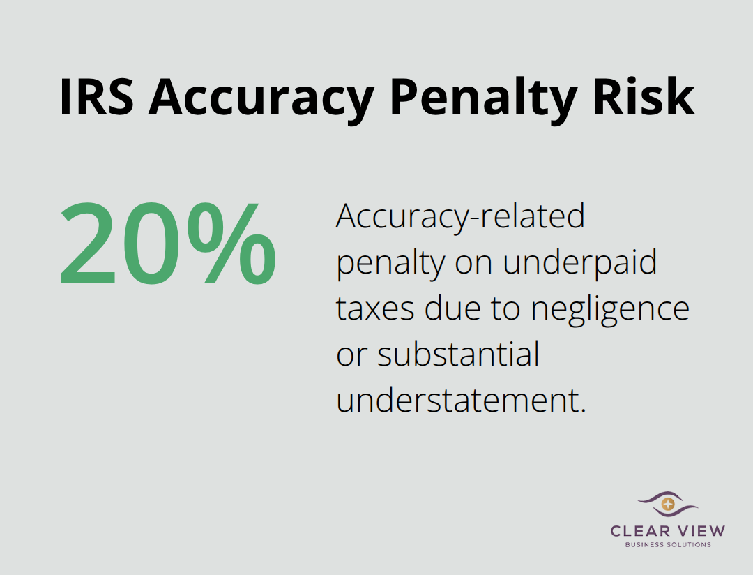 Infographic showing the 20% IRS accuracy-related penalty risk for underpaid taxes