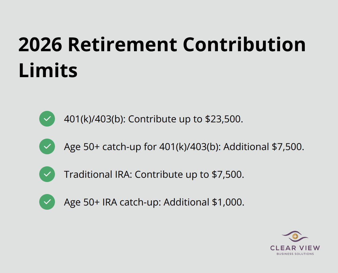 Checklist of 2026 U.S. retirement account contribution limits and catch-up amounts. - individual tax planning strategies