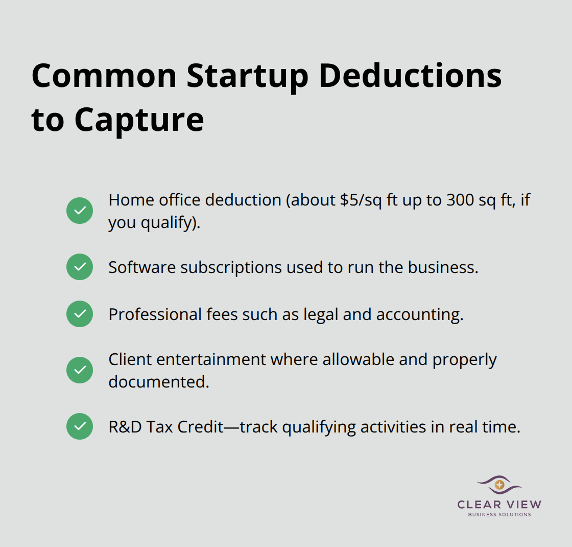 Checklist of frequently missed U.S. startup tax deductions. - startup accounting