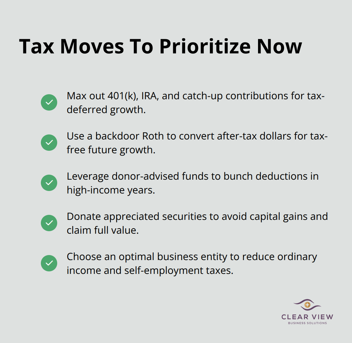 Checklist of priority tax strategies for high-net-worth individuals in the United States