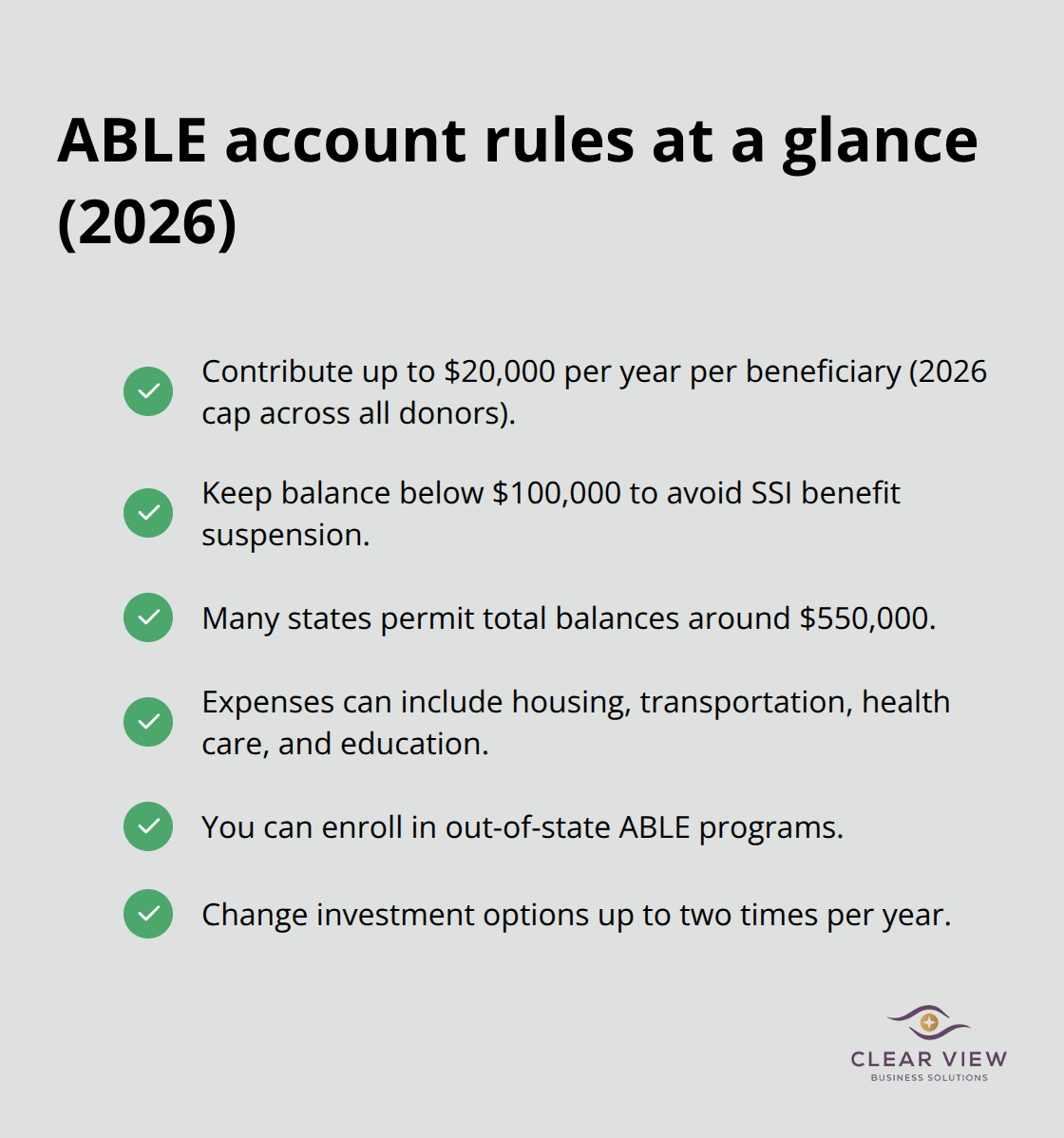 Checklist of key ABLE account limits, uses, and flexibility for U.S. families