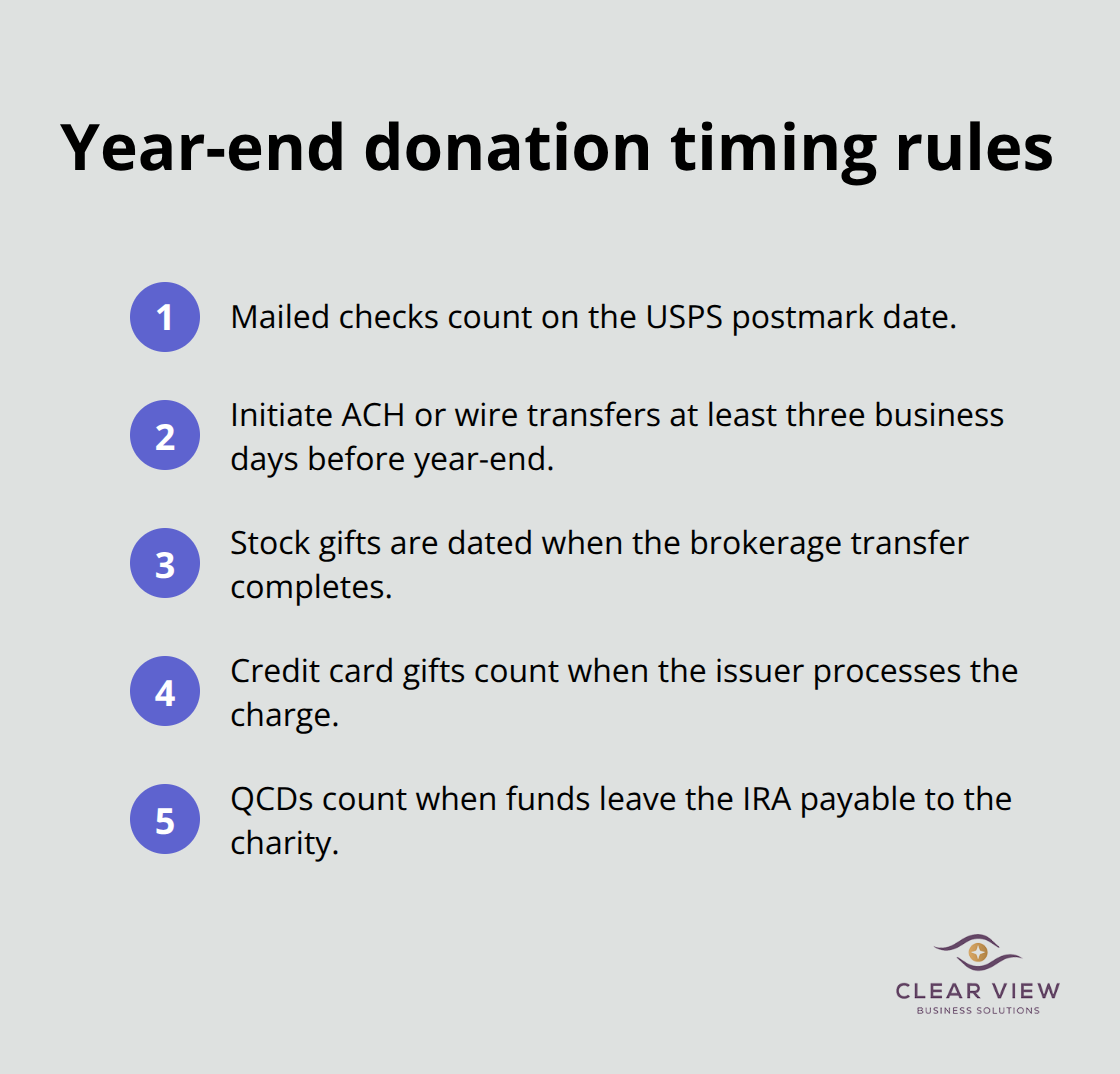 Key U.S. timing rules that determine which tax year your charitable gift counts in