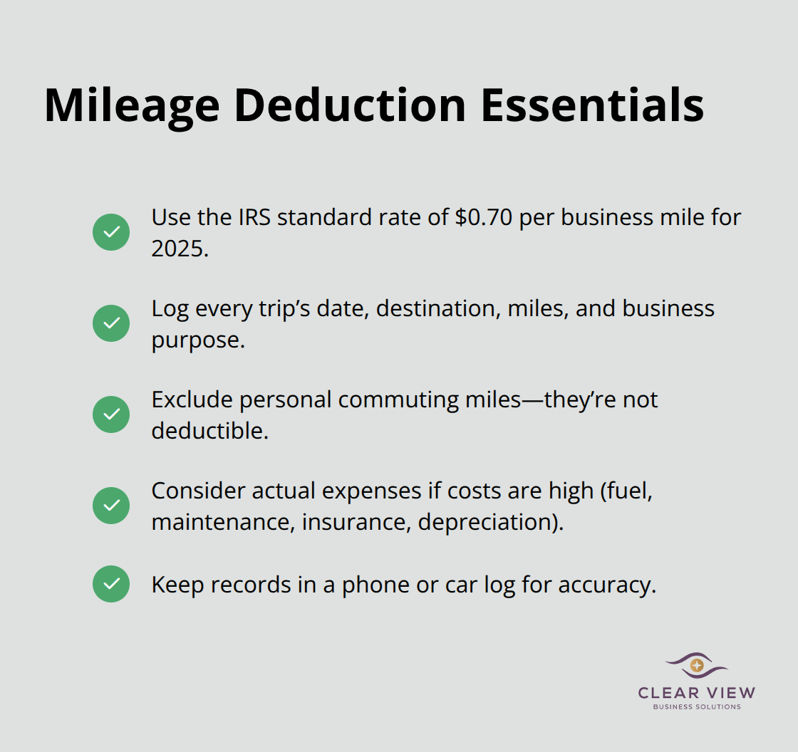 Checklist of key steps to maximize small business mileage deductions for U.S. taxpayers - small business tax tips