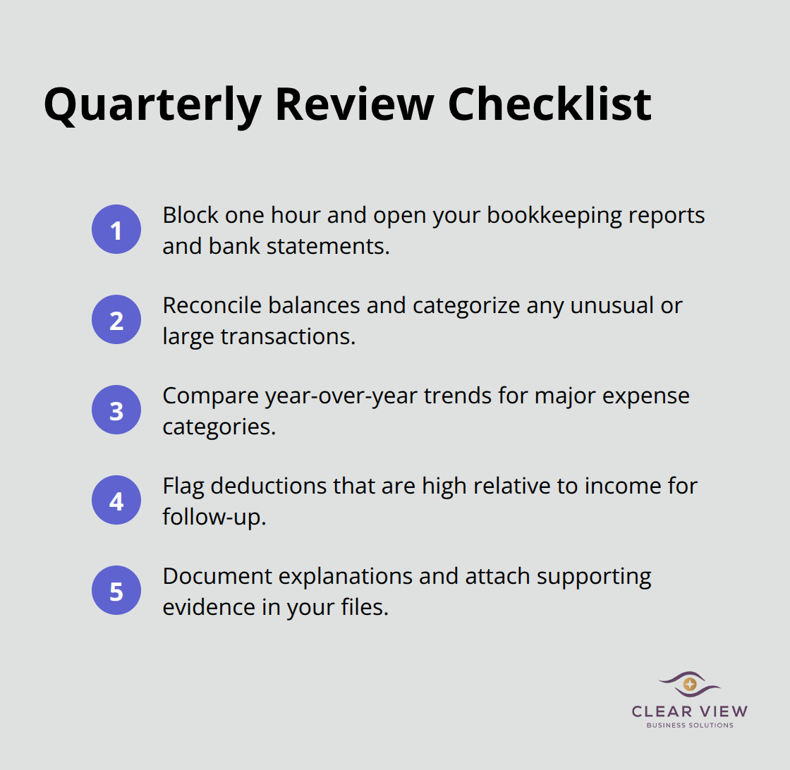 Compact steps to run an effective one-hour quarterly review - tax compliance