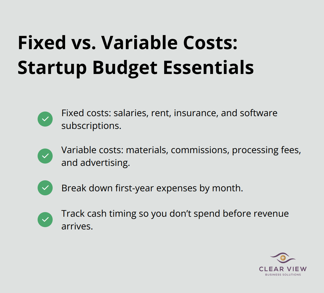 Checklist highlighting fixed and variable cost examples and monthly tracking tips for U.S. startups. - Financial planning for startups