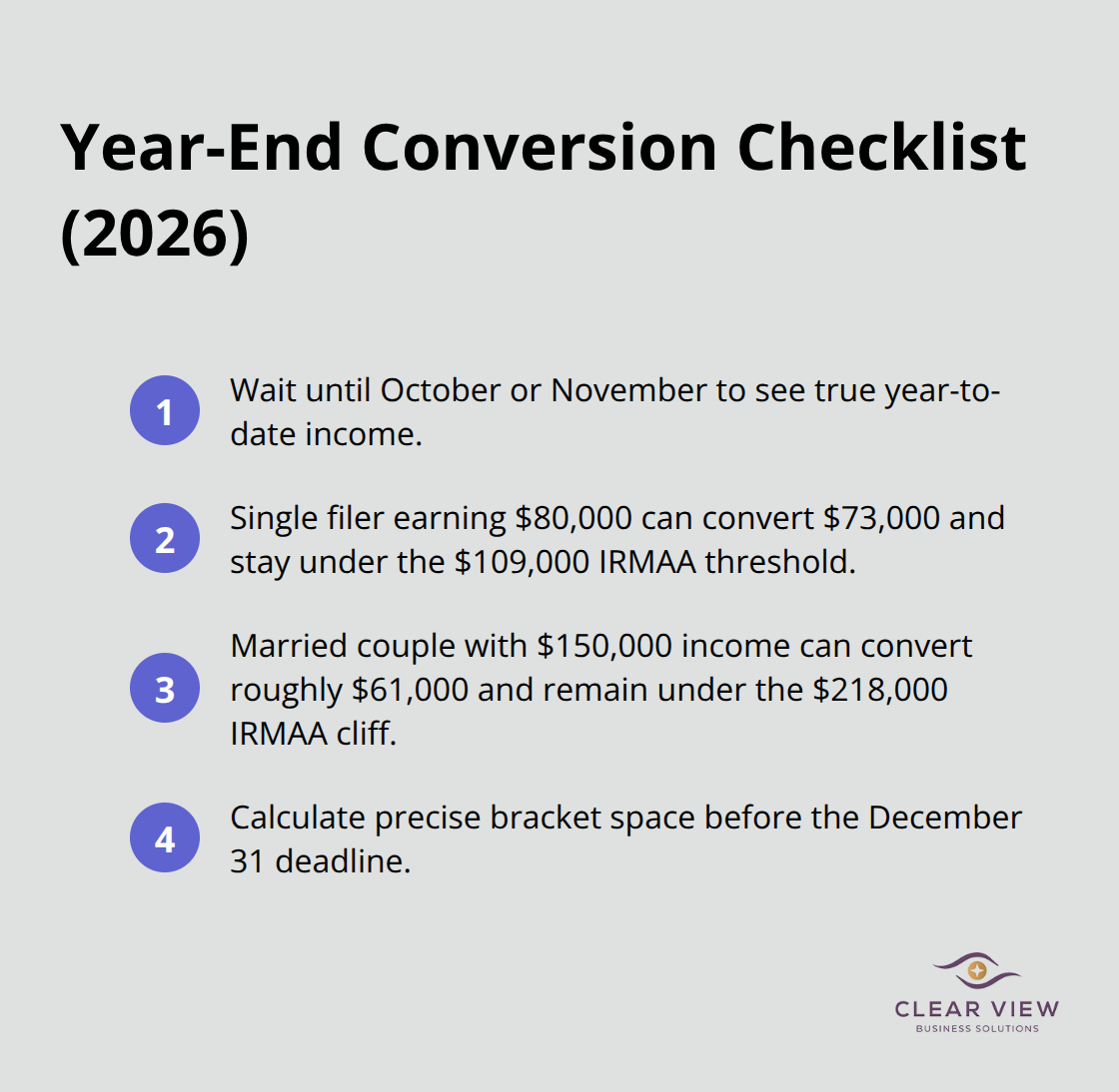 Compact checklist for timing and IRMAA-aware Roth conversions by year-end.