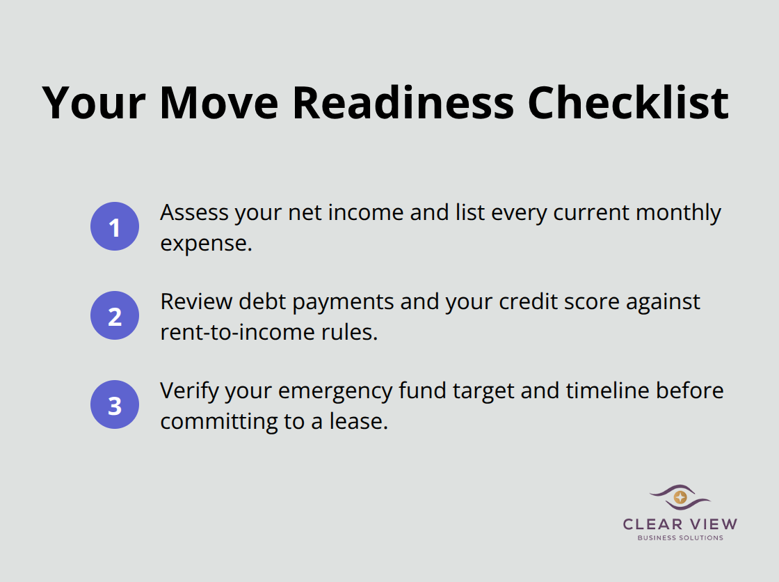 Three-step checklist to assess if you’re financially ready to move out