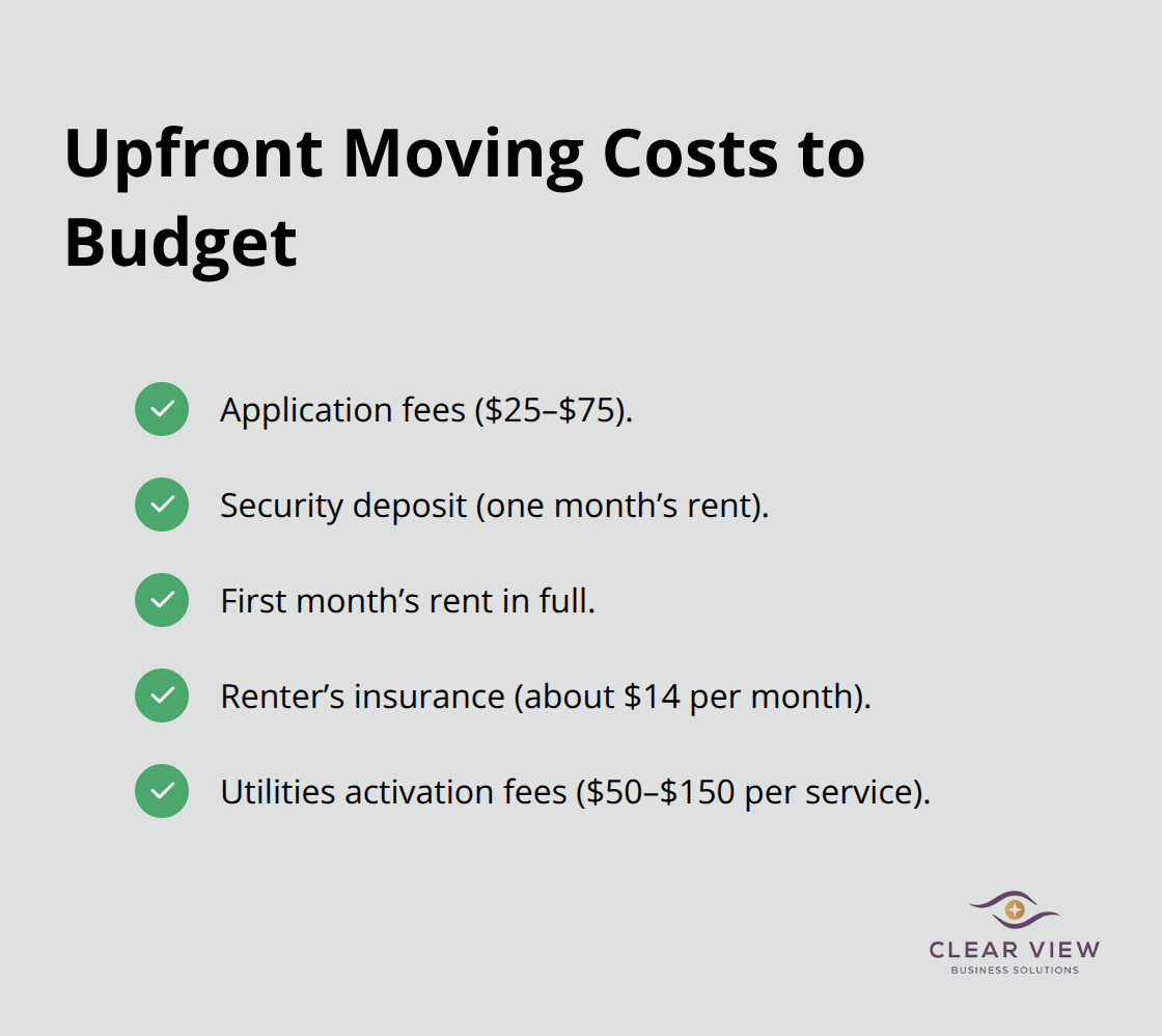 Checklist of common one-time moving and setup costs - financial planning for moving out