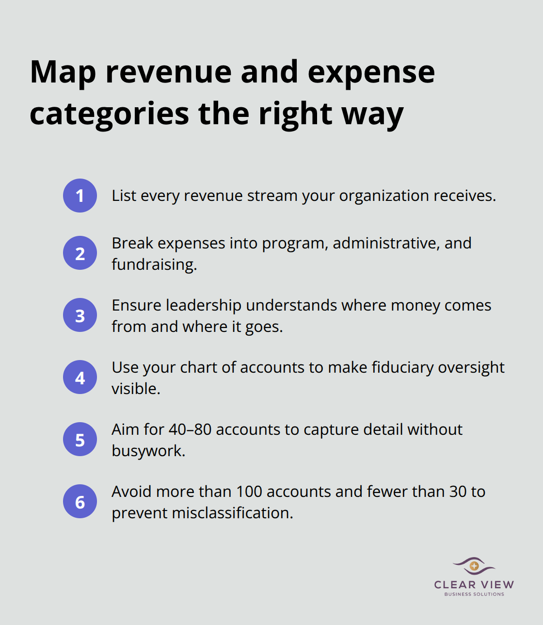 Key steps to structure nonprofit revenue and expense categories for clear reporting - Bookkeeping basics nonprofits