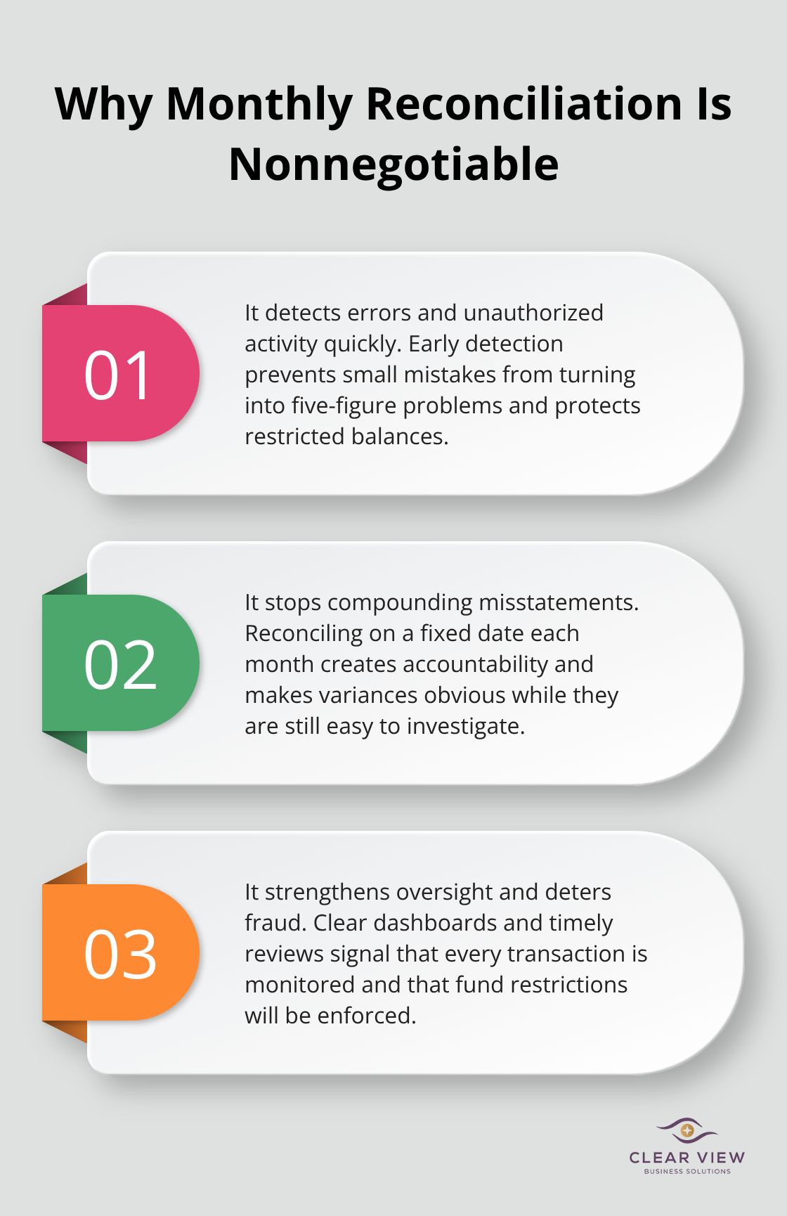 Three reasons monthly bank reconciliation protects nonprofit compliance in the U.S.