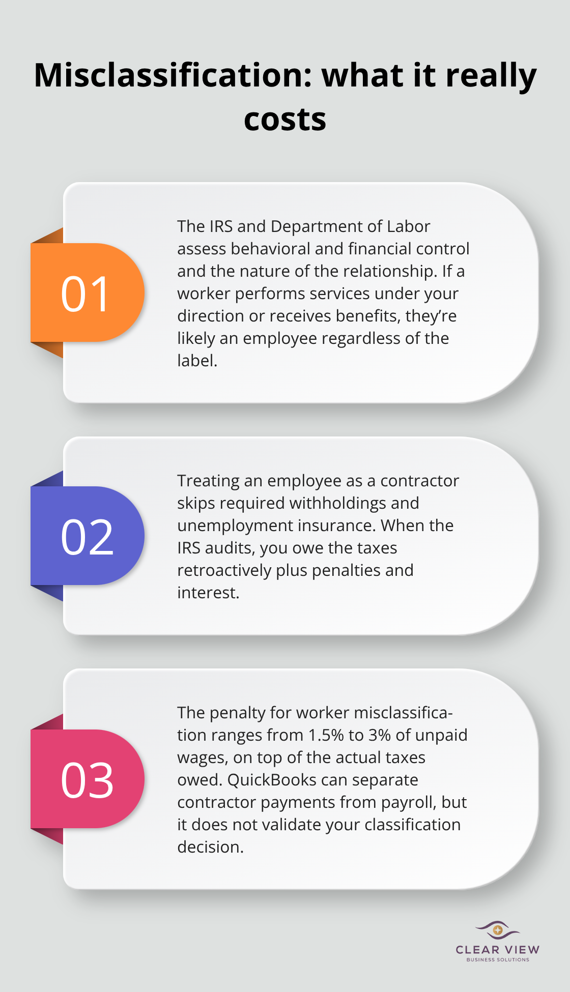 Key facts on employee vs. contractor classification and penalties - QuickBooks payroll setup basics