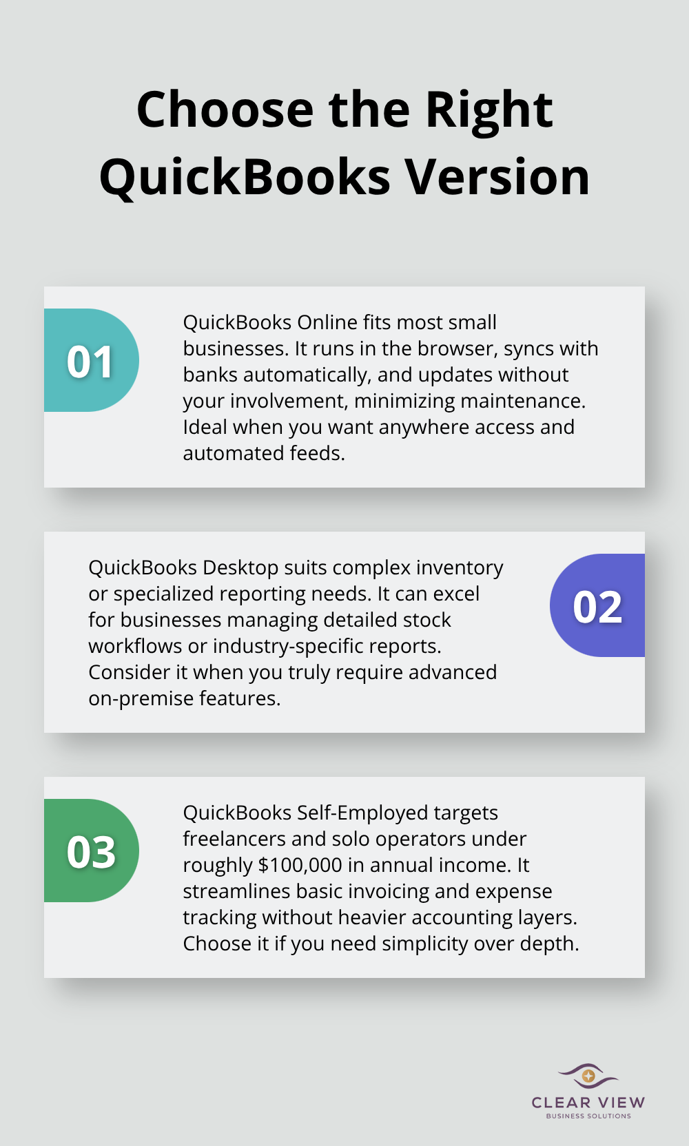 Comparison of QuickBooks Online, Desktop, and Self-Employed with use-case guidance for small U.S. businesses.