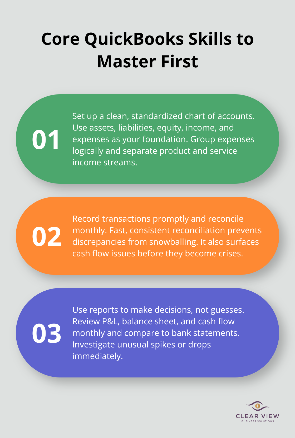 Three key QuickBooks skill areas to master: chart of accounts, reconciliation, and reports - Hands on QuickBooks training