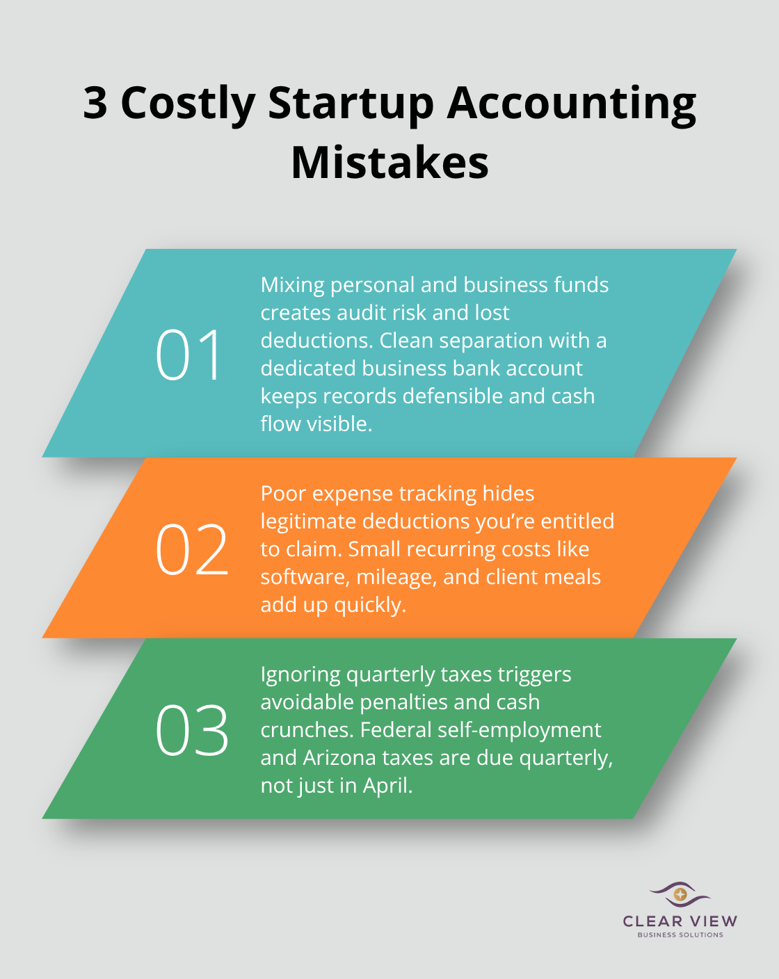 Three common startup accounting mistakes and why they matter - Startup accounting guidance Tucson